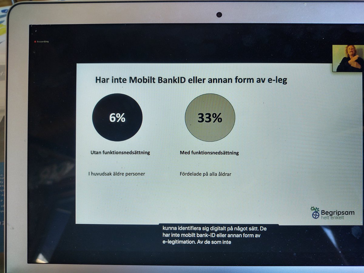 Lidol_se's tweet photo. Den digitala klyftan: "33% av personer med funktionsnedsättning har inte eller kan inte få Bank-ID... det är inte att det inte vill"
Stefan Johansson: Svenskarna med funktionsnedsättning och internet 2020
@Begripsam @MFDse @DIGG_Sverige @ptsinnovation @PTSse https://t.co/SmZGJDbJDm