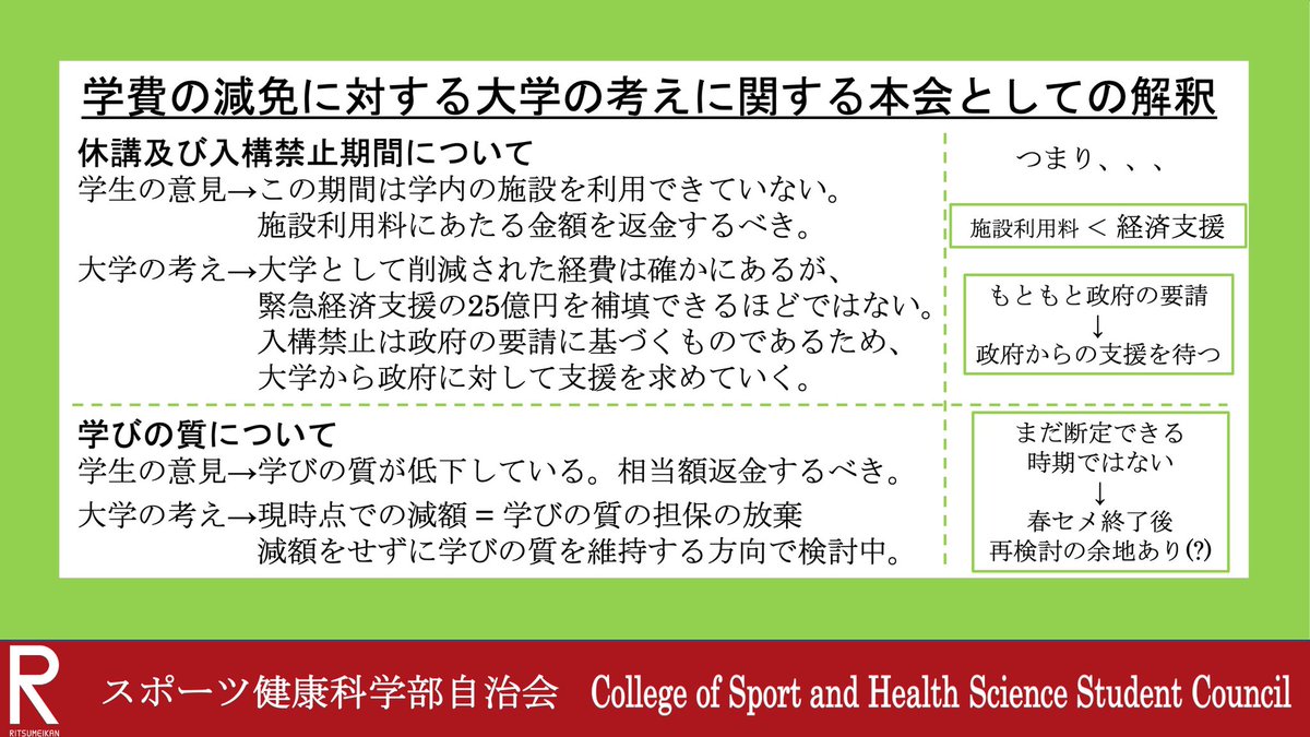 公式 立命館大学スポーツ健康科学部自治会 学費に関して Web授業に関するアンケートの実施に先立ち 学費の減免に関しての本会としての解釈を示します 立命館大学は現時点では学費の減免を行わない方向で検討しています しかし 完全に決定された 公式 立命館大学スポーツ健康科学部自治会 学費に関して Web授業に関するアンケートの実施に先立ち 学費の減免に関しての本会としての解釈を示します 立命館大学は現時点では学費の減免を行わない方向で検討しています しかし 完全に決定された