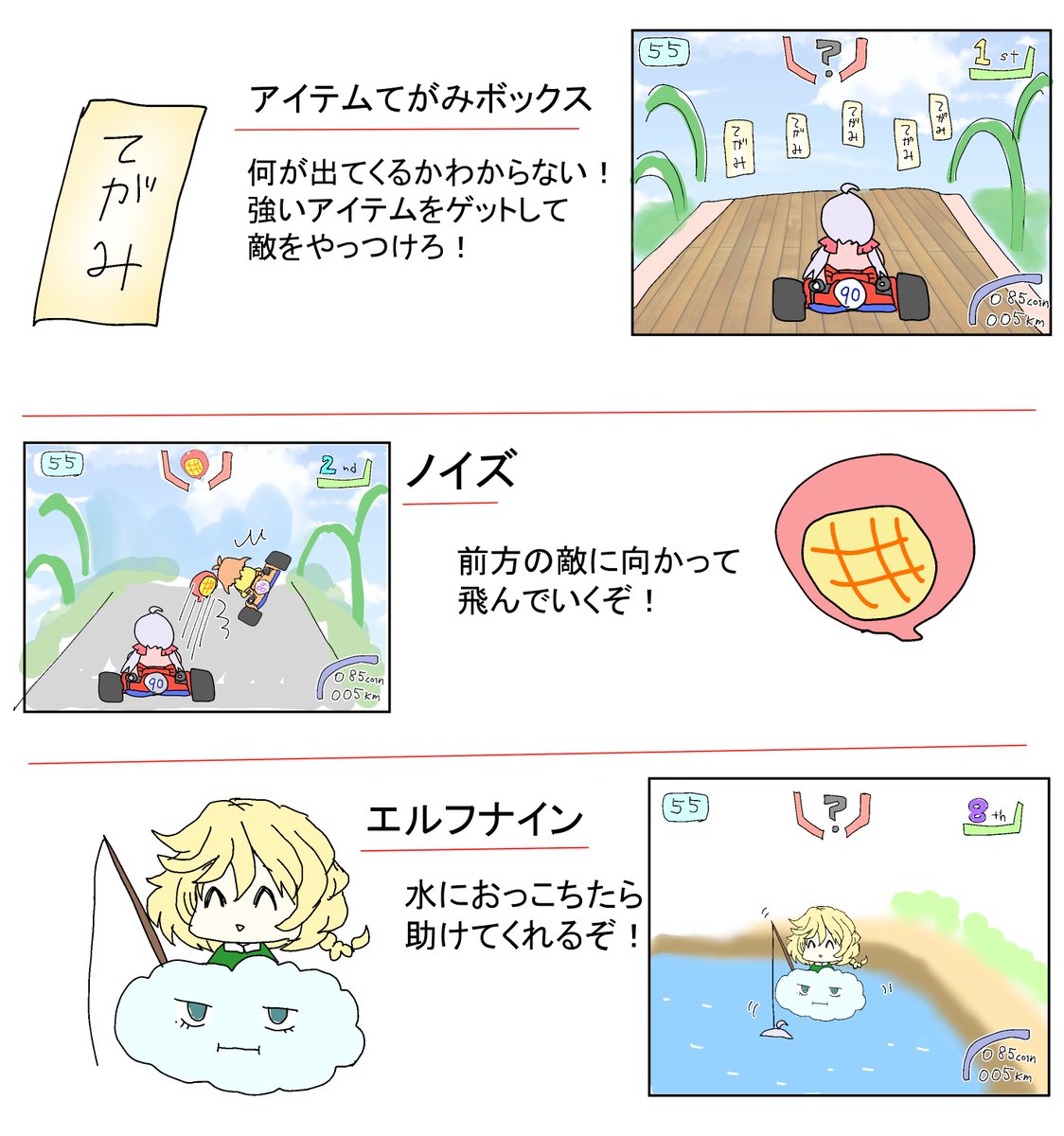 7000フォロワー達成!祝!
絶唱カート! 