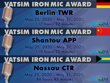 vatsim's tweet photo. #vatsimironmic results for Week 22, 2020 (25MAY20-31MAY20) have just been published in the #vatsim forums. 

Congratulations this week to @VATGER (TWR), @VATPRCTweets (APP) and @vatsimusa (CTR).

Full details, and the top 20 for each award can be read at: https://t.co/VJN5F87fFY https://t.co/QHIJhJVLBX