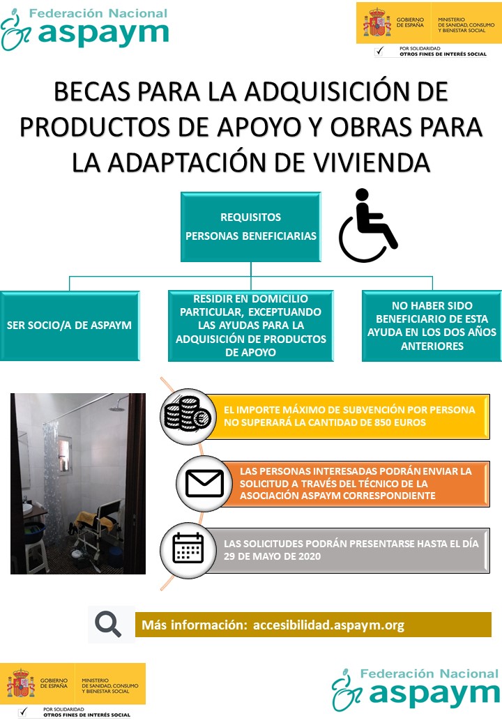 GUIDOSIMPLEX ESPAÑA tweet media