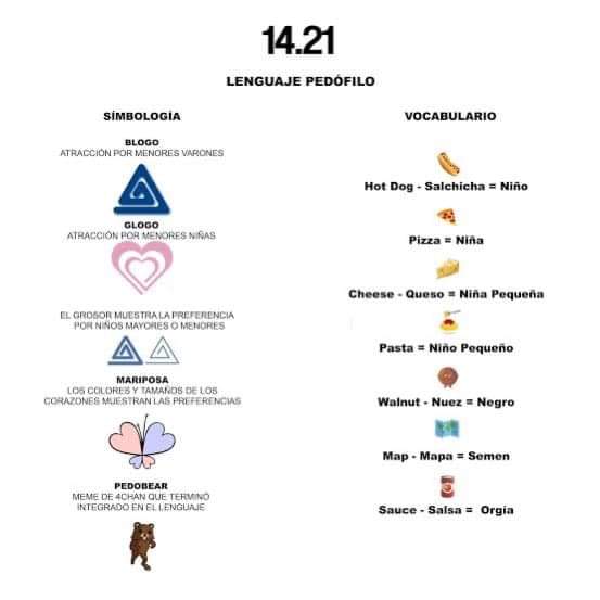 SDuertu's tweet photo. solo puedo decir que es desagradable 
#Anonymuos https://t.co/0PGY5YYE7u