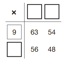STC_6MT's tweet photo. Good morning 6MT!  I will be ringing you all this afternoon! Here's your maths puzzle.  Can you complete this multiplication grid?  Challenge: Can you create one for someone in your family to do? https://t.co/IcjGMd2O6R