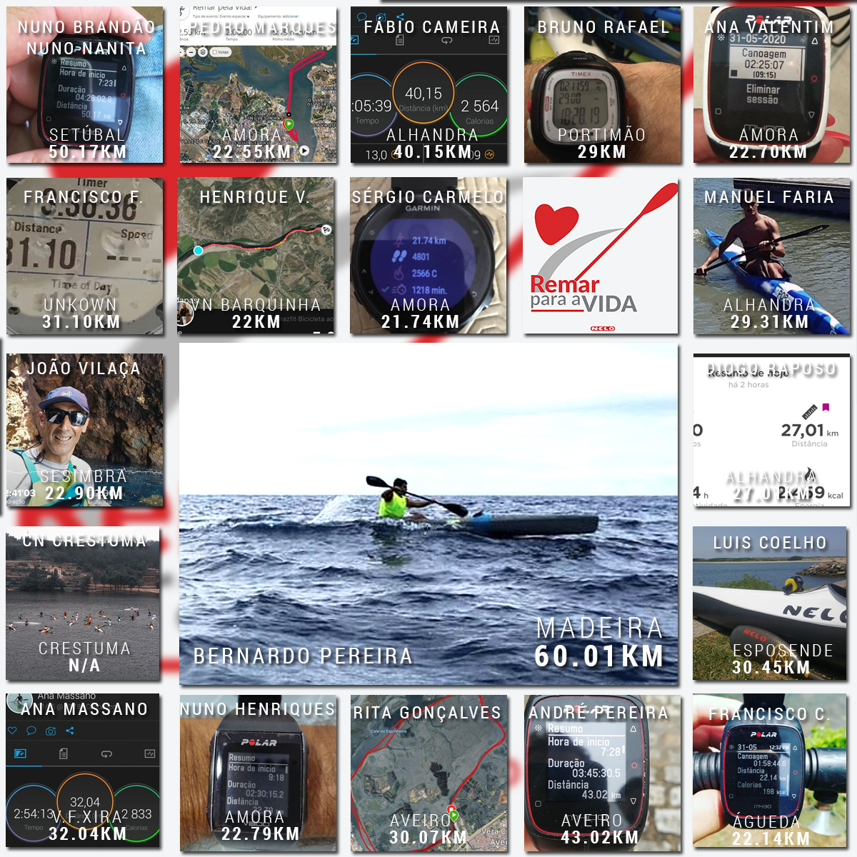 1500 euros was the result from #remarparaavida activitie. This money will help #ligacontraocancro with the needs for the future times as social support, purchase and delivery of masks and psycho-oncological and legal support.