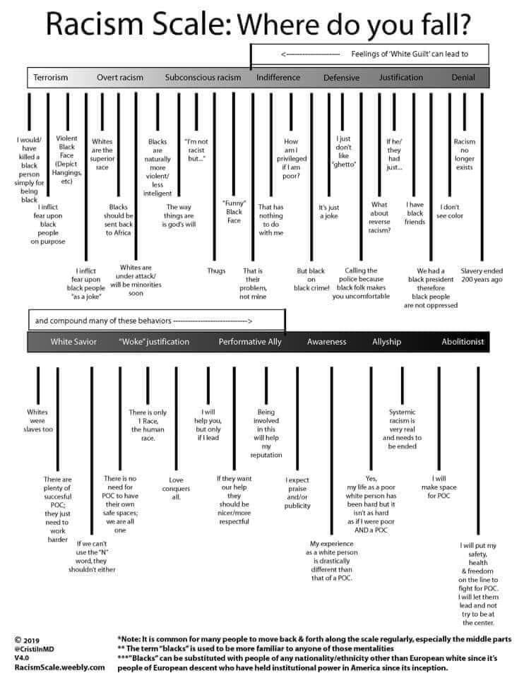 xbaldyliciousx (@xbaldyliciousx) on Twitter photo 