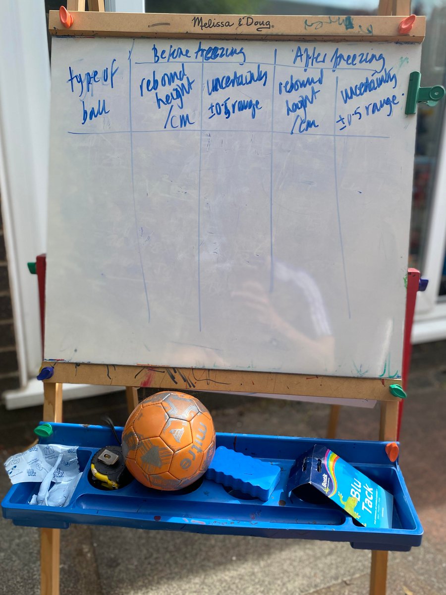 ohgsphysics's tweet photo. Exploring how temperature affects bounciness. Our results table is ready for some experimental data. I think I've got enough space in the freezer for that football... #distancelearning #MeasurementAtHome #physicsiseverywhere https://t.co/4YlKt3ypAr