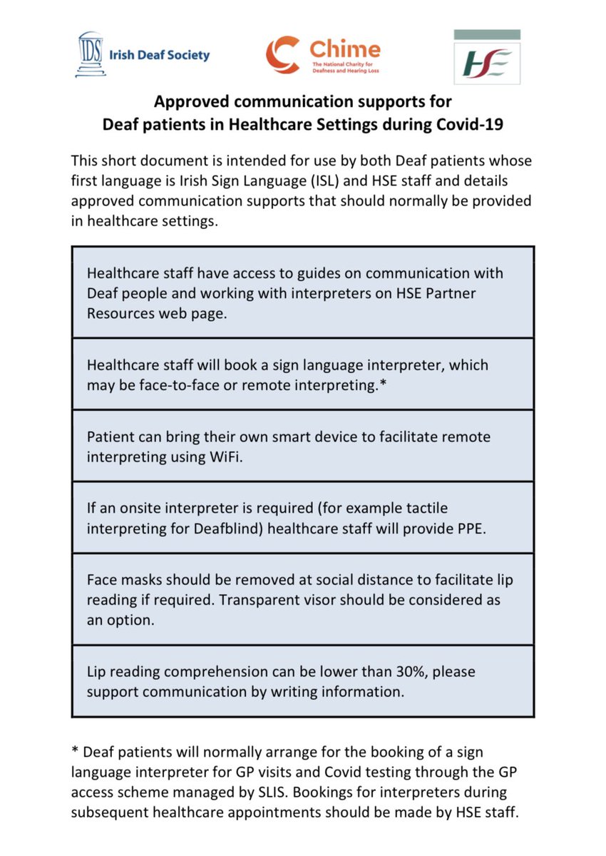 Approved communication support for Deaf patients in healthcare settings during COVID-19 #hse #chime #irishdeafsociety  #covid19 #deaf #signlanguage #interpreter