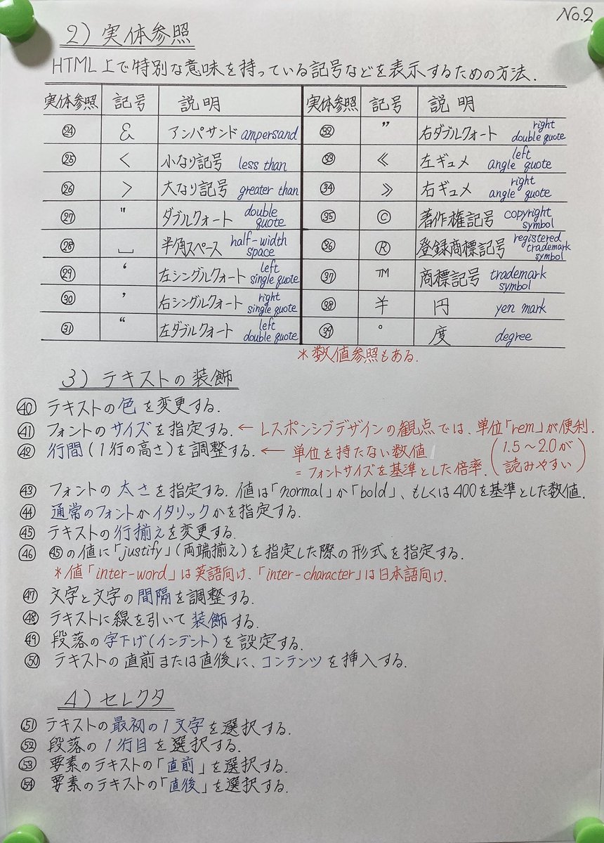 Ichigo Html Css Javascript 第三回練習問題 再