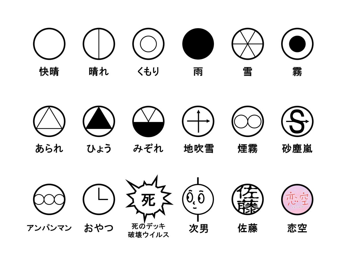 トヨマネ パワポ芸人 Twitterren よくわかる天気記号