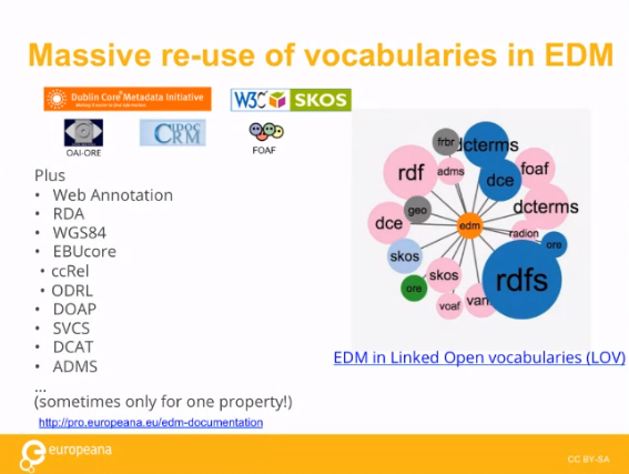 Time for #whise2020 invited speaker: <a href="/antoine_isaac/">Antoine Isaac</a> on data quality issues in <a href="/Europeanaeu/">Europeana</a> (such as sparseness, heterogeneity, multilinguism) and how to handle them following the #LinkedData paradigm