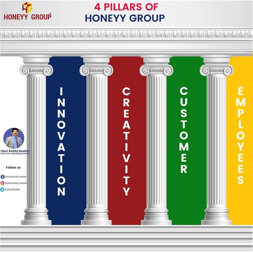 HoneyyGroup's tweet photo. ๐4 ๐๐ข๐ฅ๐ฅ๐๐ซ๐ฌ ๐จ๐ ๐๐จ๐ง๐๐ฒ๐ฒ ๐๐ซ๐จ๐ฎ๐ฉ
โ
๐๐ง๐ง๐จ๐ฏ๐๐ญ๐ข๐จ๐ง
โ
๐๐ซ๐๐๐ญ๐ข๐ฏ๐ข๐ญ๐ฒ
โ
๐๐ฎ๐ฌ๐ญ๐จ๐ฆ๐๐ซ
โ
๐๐ฆ๐ฉ๐ฅ๐จ๐ฒ๐๐๐ฌ
#pillarsofgrowth๐ช #HoneyyGroup
#SouthindiasNo1Realestatecompany
#HoneyyGrouppillars #fourpillars #innovationinrealestate #poweringcreativity https://t.co/HoUuXNzDhM