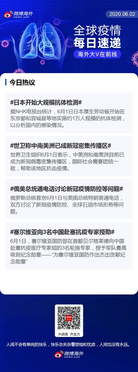 Weibo Official tweet media