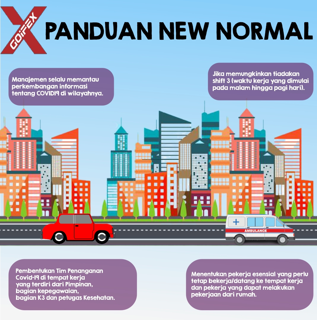 GOIFEX's tweet image. Kemarin, Menteri Kesehatan Indonesia resmi memberlakukan "New Normal" yang akan dilaksanakan pada bulan Juni ini. Jadi, bagaimana anda menyikapi "New Normal" kali ini? #GOIFEX #Lifestyle #newnormal #Indonesia