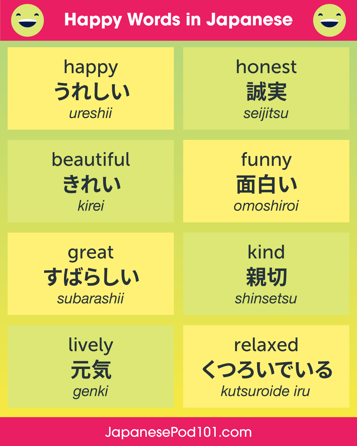 Learn Japanese - JapanesePod101.com on X: 𝓗𝓐𝓟𝓟𝓨 Words in Japanese! 🥳  Don't forget to click the link in our Bio @japanesepod101 to learn more  Japanese! 🥰 Plus, learn the 110 most basic