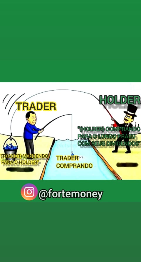 Fortemoney2's tweet photo. Sei que vai doer mais pesquisa comprova que TRADERS 90% perdem.
#investimentos #bolsadevalores #leitura #rendavariavel #dividendos #proventos #empreendedorismo #networkingbrasil #buyandhold #traderbr #holder #traderbrasil #iqoptionbr https://t.co/krnEQSYcdC