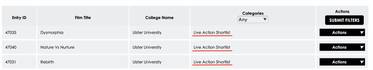 cinematicarts_'s tweet photo. You love to see it! BAFTA Student Film Awards penultimate shortlist includes @CinematicArts_ coursework submitted by Sophie (@660Alpacaqueen), Sinead (@LemonNadie) &amp; Catriona for our Experimental and Horror Modules. #ProudofUU https://t.co/HrOoi3btDr