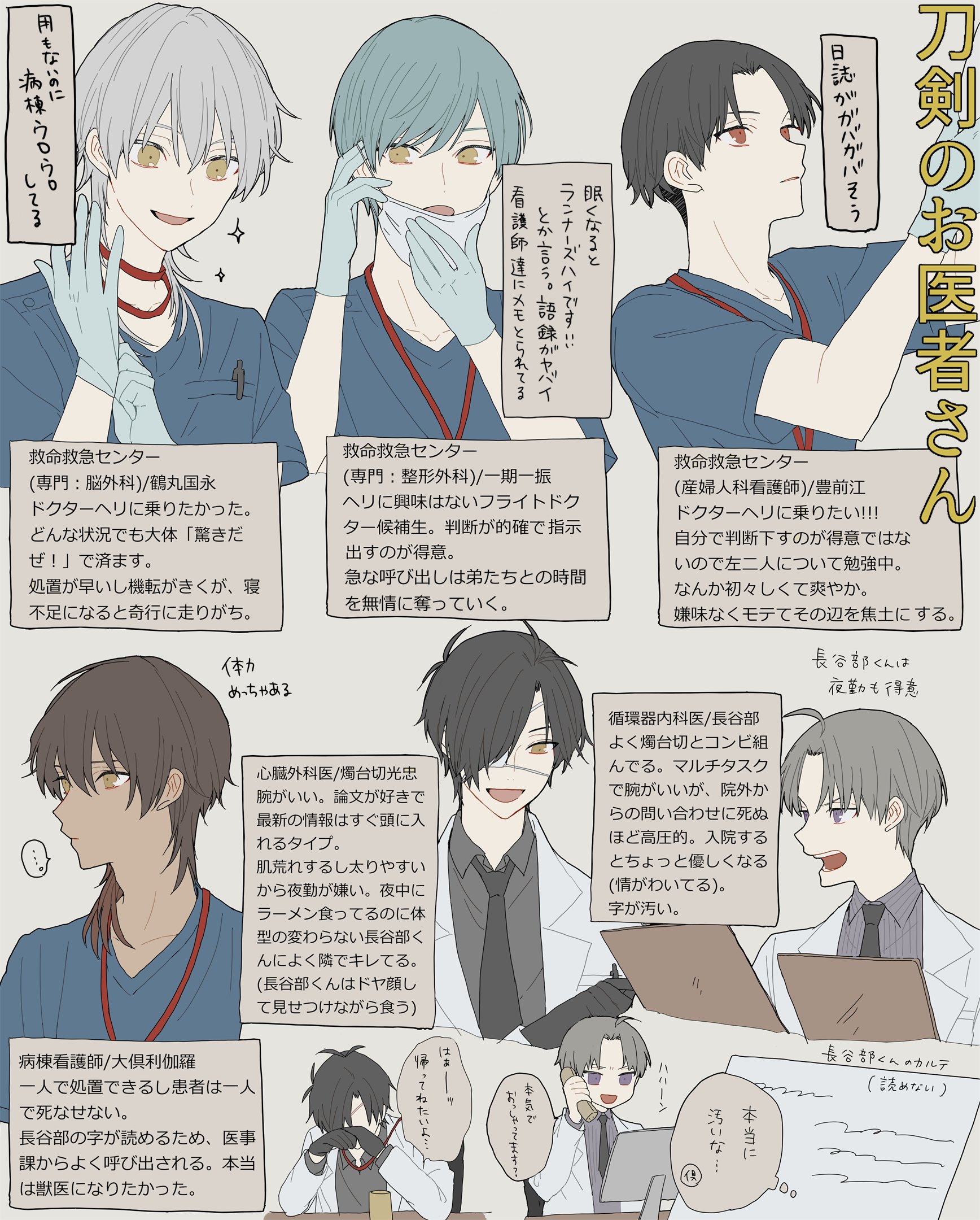 水野 刀剣のお医者さん 大目に見てください T Co Artfk0m1lu Twitter