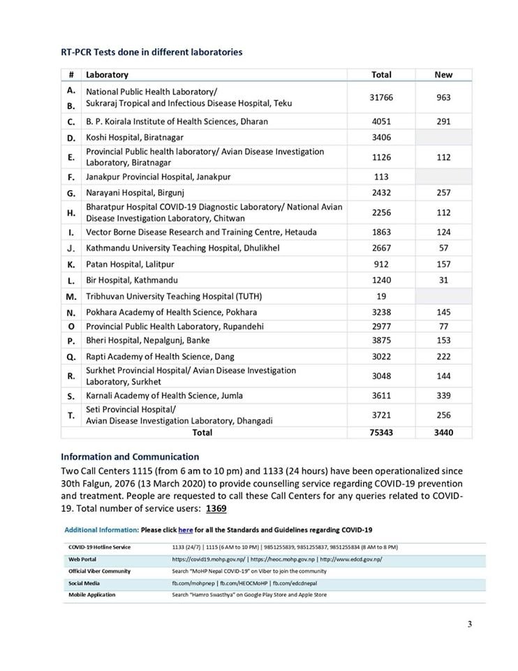 ErtrZs's tweet image. #Latest_Update