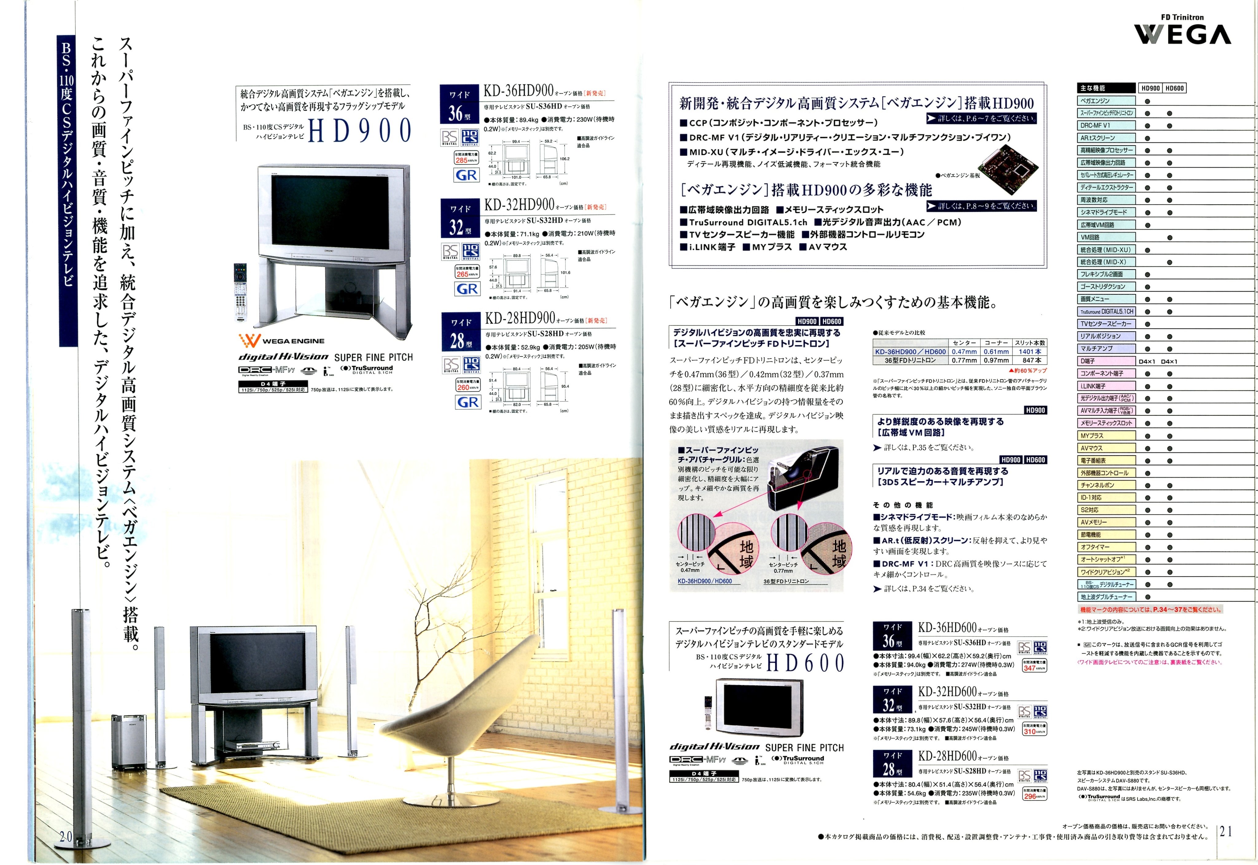 たそ on X: たそ on X: