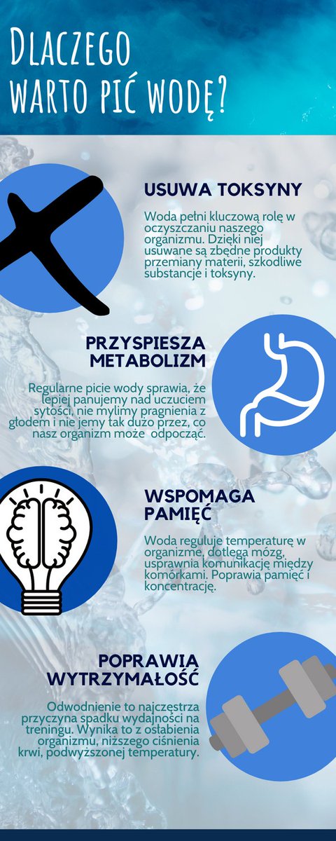 Dlaczego warto pić wodę ?