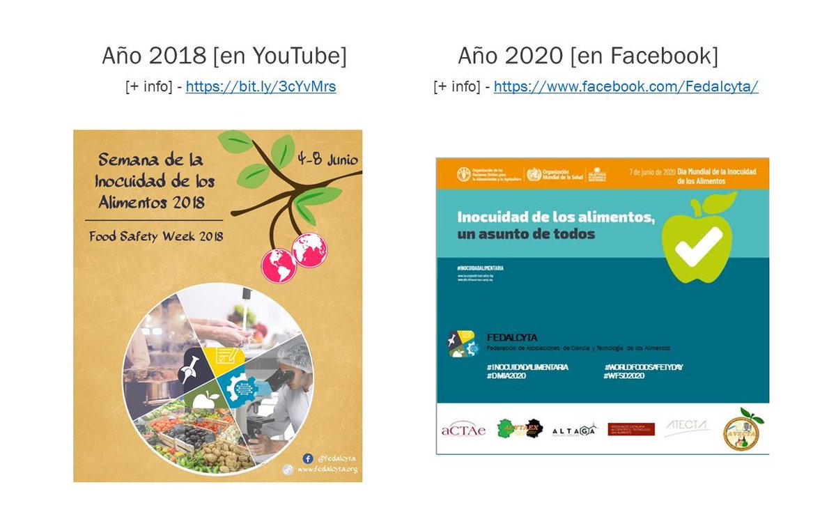 Como miembros de #Fedalcyta, este domingo #7junio nos uniremos para celebrar el Día Mundial de Inocuidad Alimentaria 2020 #WorldFoodSafetyDay @FAOWHO Codex <a href="/ISEKIFood/">ISEKIFood</a> <a href="/EFFoST/">EFFoST</a> 
 
<a href="/ACTAE_asoc/">asoc.ACTAE</a> <a href="/Acytaex_Oficial/">Acytaex Oficial</a> <a href="/ALTAGA_Galicia/">ALTAGA</a> <a href="/AssociacioCTA/">Associació Catalana de CTA</a> <a href="/AtectaA/">ATECTA-Aragon</a> <a href="/AVECTA_/">AVECTA</a>