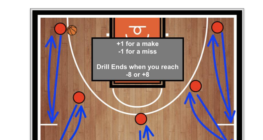 Arete Hoops tweet media