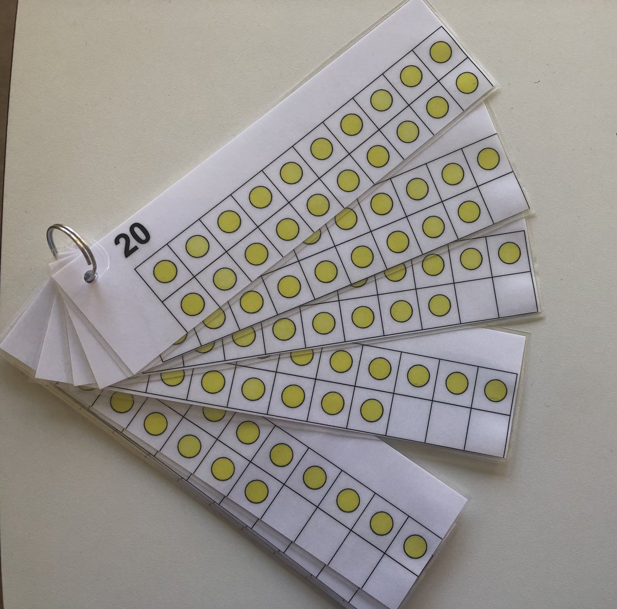 #Hjälpmedel #solskol åk 1. Checklista (stöd när vi skriver meningar) och nyckelring med talen 10-20 (stöd vid räkning av tiotalsövergång).