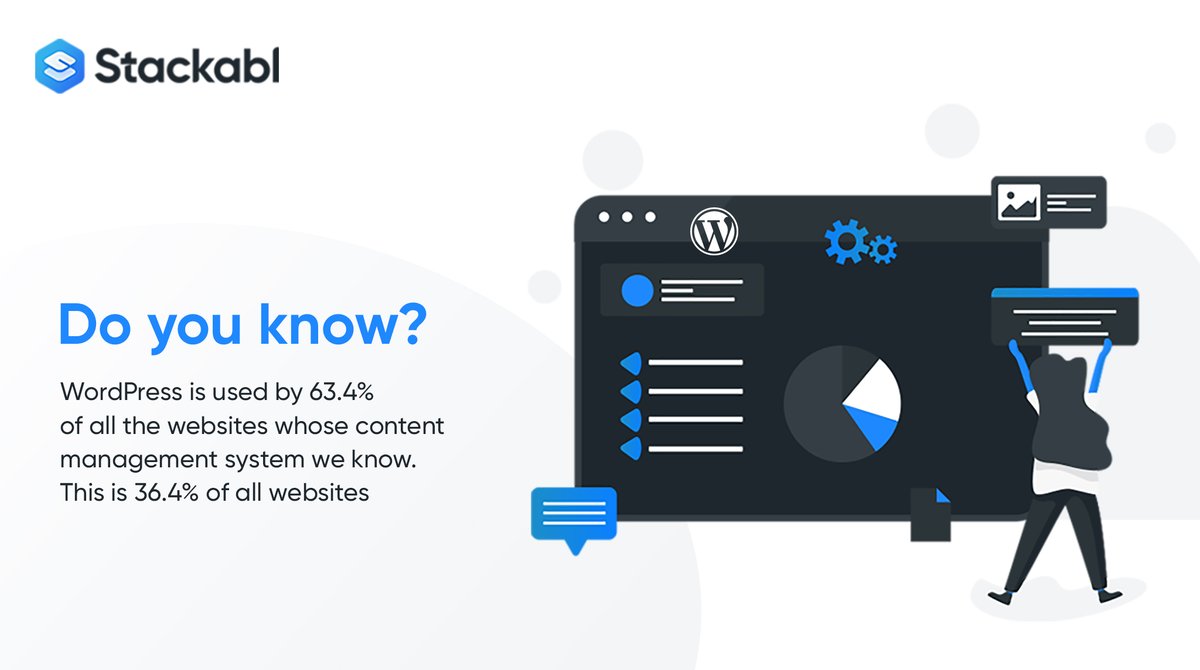 stackabl's tweet image. Do you know? 
Wordpress is used by 63.4% of all the websites whose content management system we know.
This is 36.4% of all websites.

w3techs.com/technologies/d…

#wordpressdeveloper #wordpress #wordpresstheme #wordpresstips #joomla