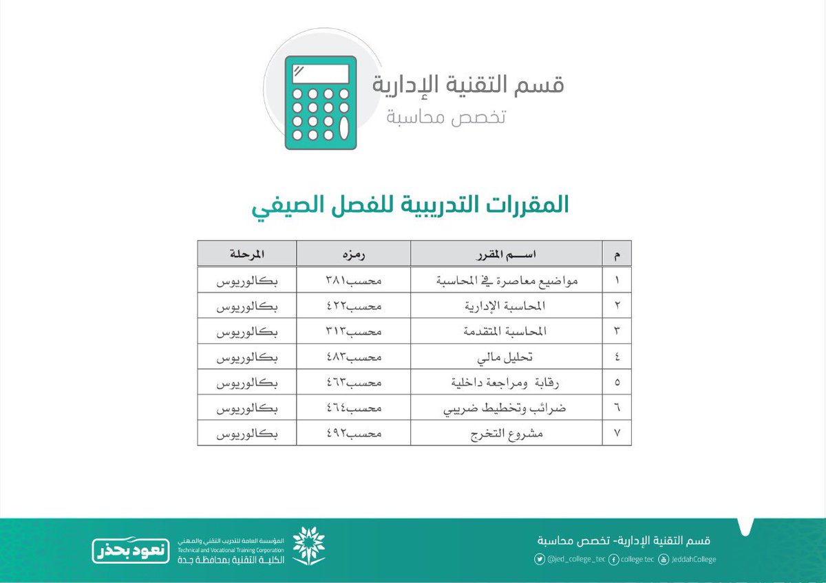 الكلية التقنية بجدة Su Twitter رسوم التدريب المسائي في الدبلوم و البكالوريوس
