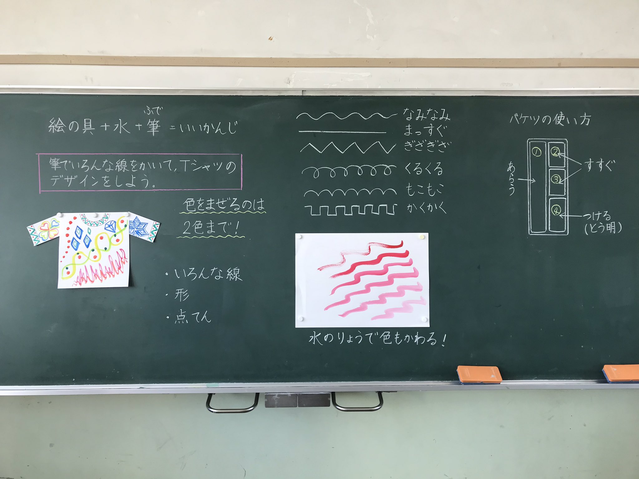ミザリィ先生 久しぶりの図工 絵の具セット の使い方も指導できる単元 ただ模様を描くのはつまんないと思ったので Tシャツをデザインすることにしました 色を混ぜ過ぎない 彩度が落ちる 水の量で 色を調整 バケツの使い方 線の種類 を簡単におさえ