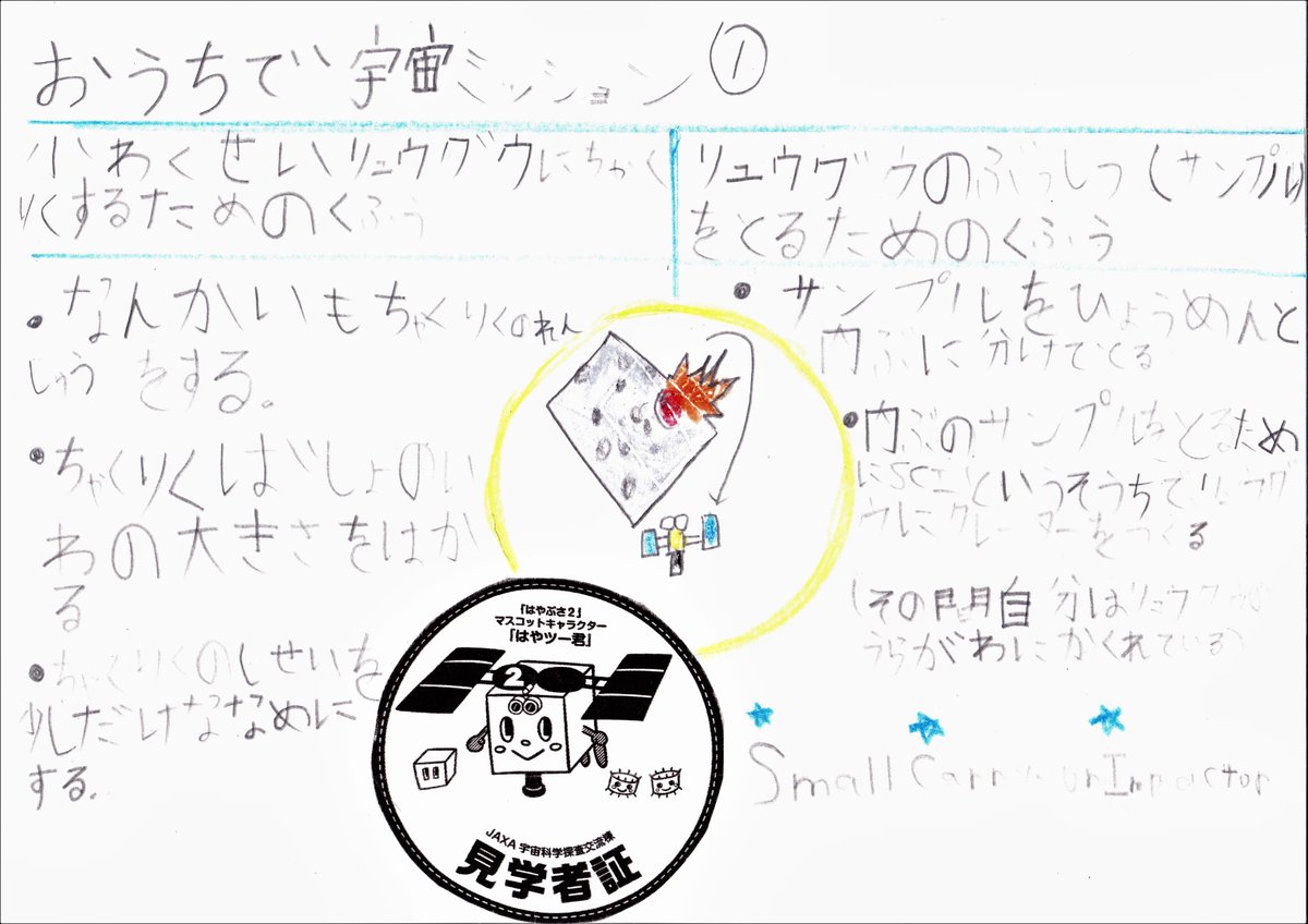 #おうちで宇宙 
おうちで宇宙ミッション①
ニックネーム：Akyu　学年：小2
どうぞよろしくお願いします。