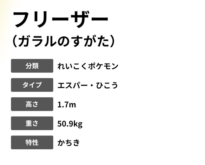 ろむざーど S Recent Tweets 8 Whotwi Graphical Twitter Analysis ろむざーど S Recent Tweets 8 Whotwi Graphical Twitter Analysis