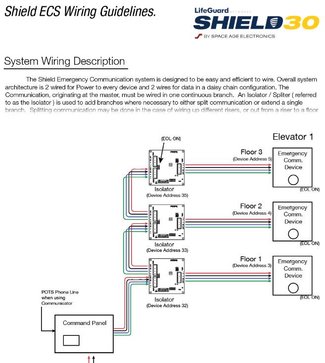 Space Age Electronics tweet media