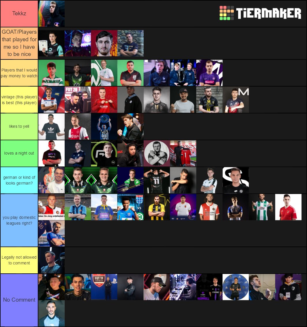 Cojo On Twitter The Definitive Fifa Esports Tier List If