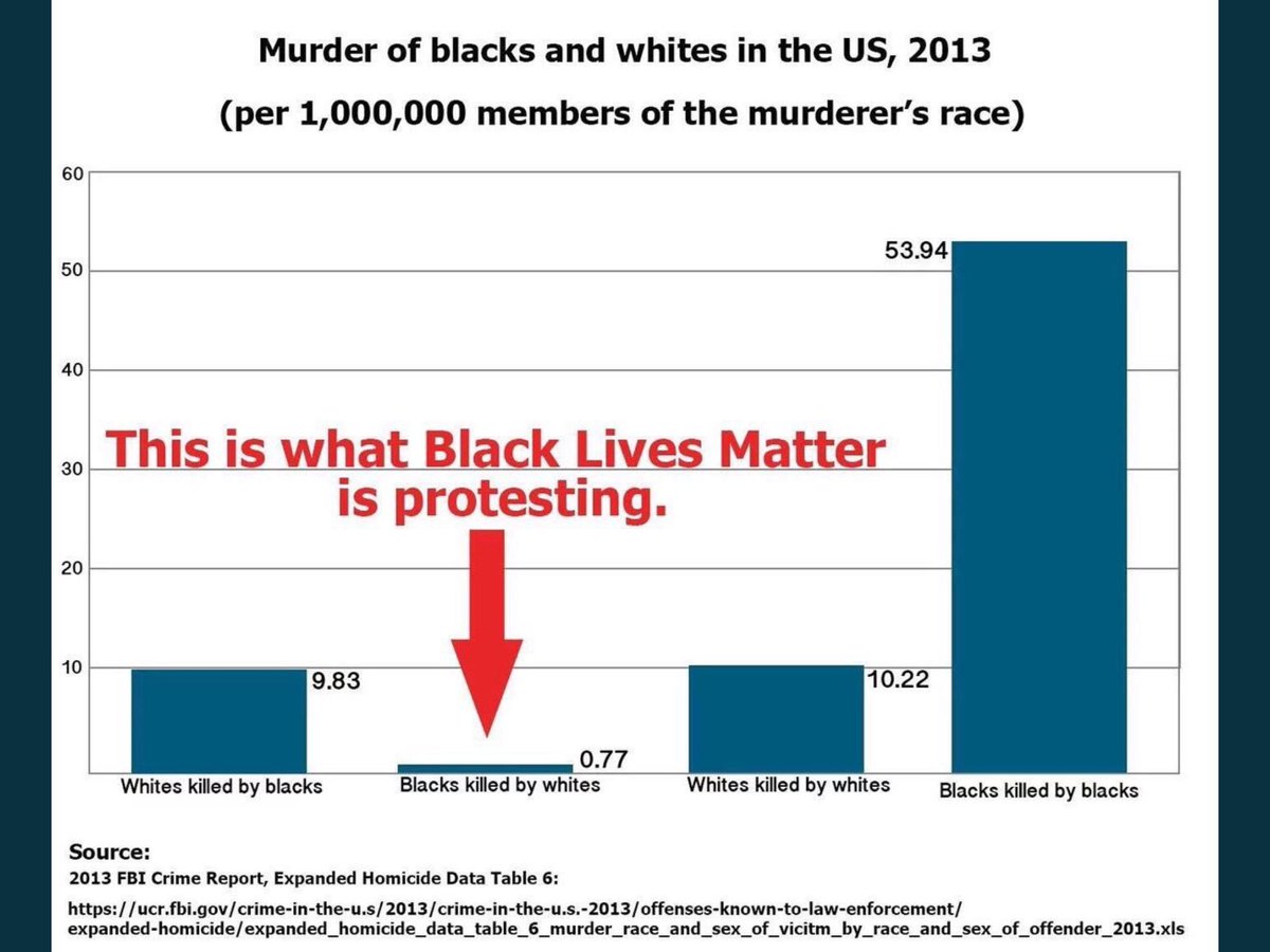 miko_loka's tweet image. Yeah you defenitely need help! 

#psychiatrichelp