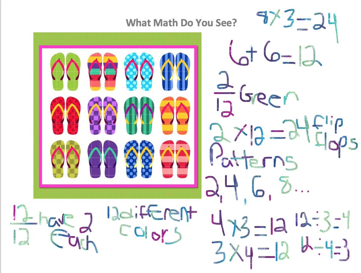 MrsKRutledge's tweet photo. Hi @LynnSmi36266459, here is the math my class saw! #determineddragons @DumfriesES https://t.co/mPHRWlbPnd