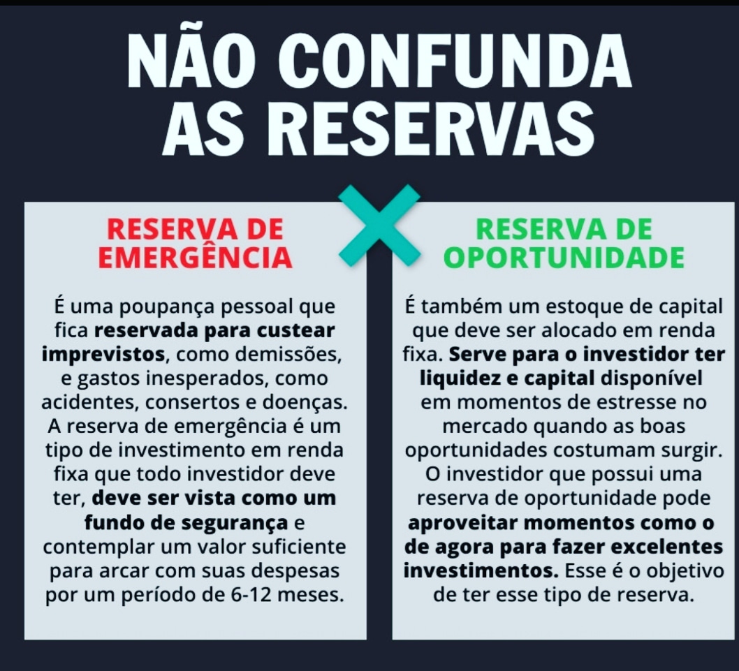 Rodfer101's tweet image. Falando um pouco sobre #reservadeemergencia e #reservadeoportunidade 😉