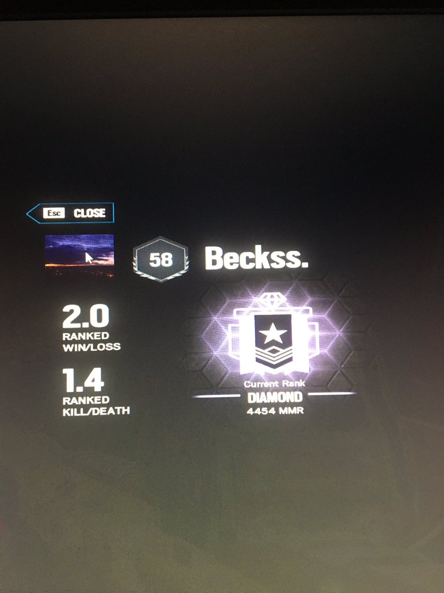 after the firts week on pc