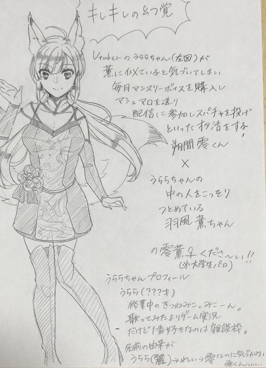 生き抜け うららちゃん Min T ミント