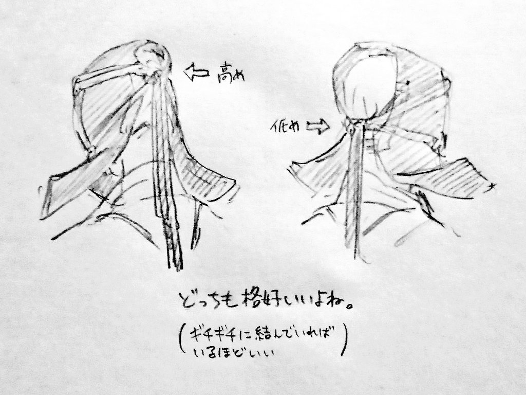 個人的な趣味の図。 