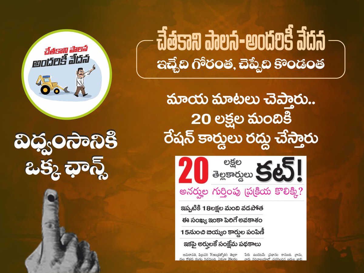Maganti_Ramji's tweet photo. Tweet 48 .
#RowdyRajyamInAP 
#1YearOfMassDestruction 
#JaganCheatsAP 
#TDPTwitter 
@JaiTDP @ncbn @naralokesh @tdptrending https://t.co/3NYz6KHWGr