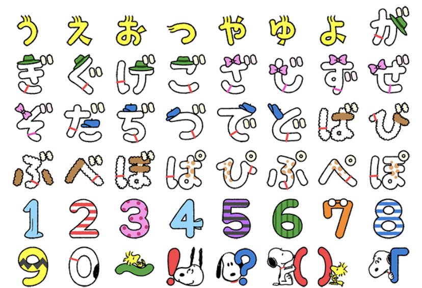 安達綾子 1 ライナス 2 3 サリー 4 ルーシー 5 シュローダー 6 ペパーミントパティ 7 マーシー 8 9 チャーリーブラウン 難しいなぁ 2 4 8は誰やろう 4って何が折り返ってるん 他も絶対合ってるわけじゃないけど T Co Ngdniteqvj