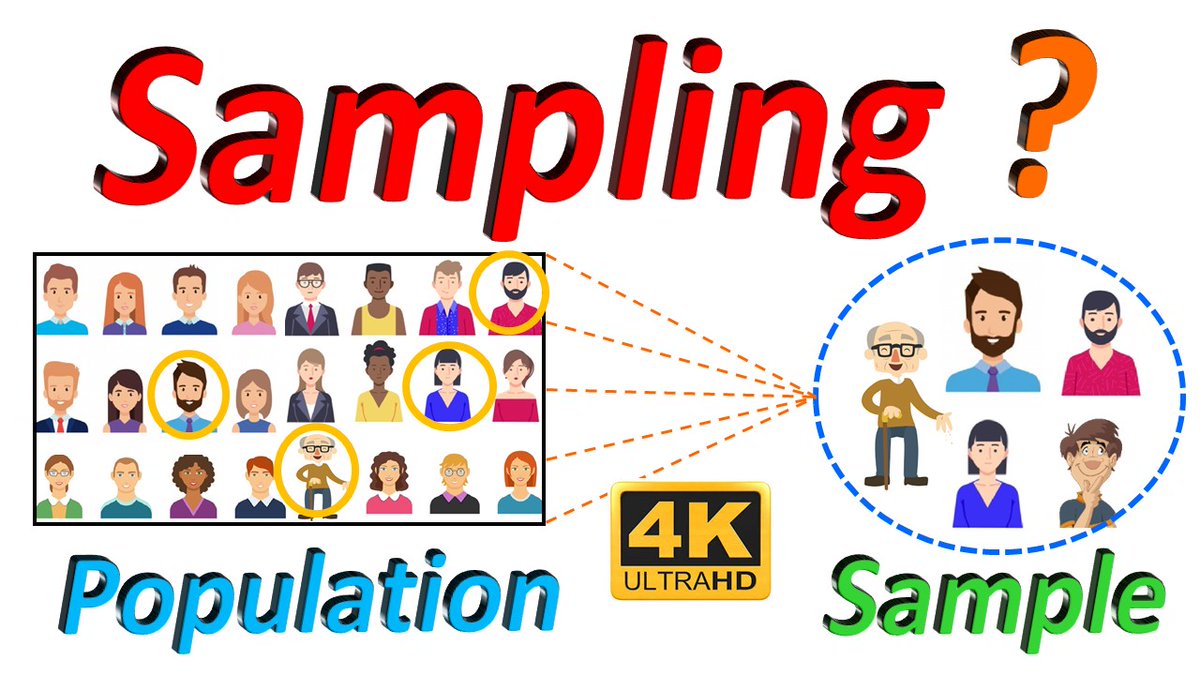 DigitalELEARNI1's tweet image. ------
Sampling : youtu.be/KLAEwukvuZs
------

#Sampling #SimpleRandom #SystematicSampling #TQM #OnePieceFlow #Flow #Lean #LeanSixSigma #LeanManufacturing #jidoka #Autonomation #QFD #ValueStream #VSM #IATF16949 #FTA #APQP #PPAP #DMAIC #DMADC #MSA #FMEA #Quality #SixSigma