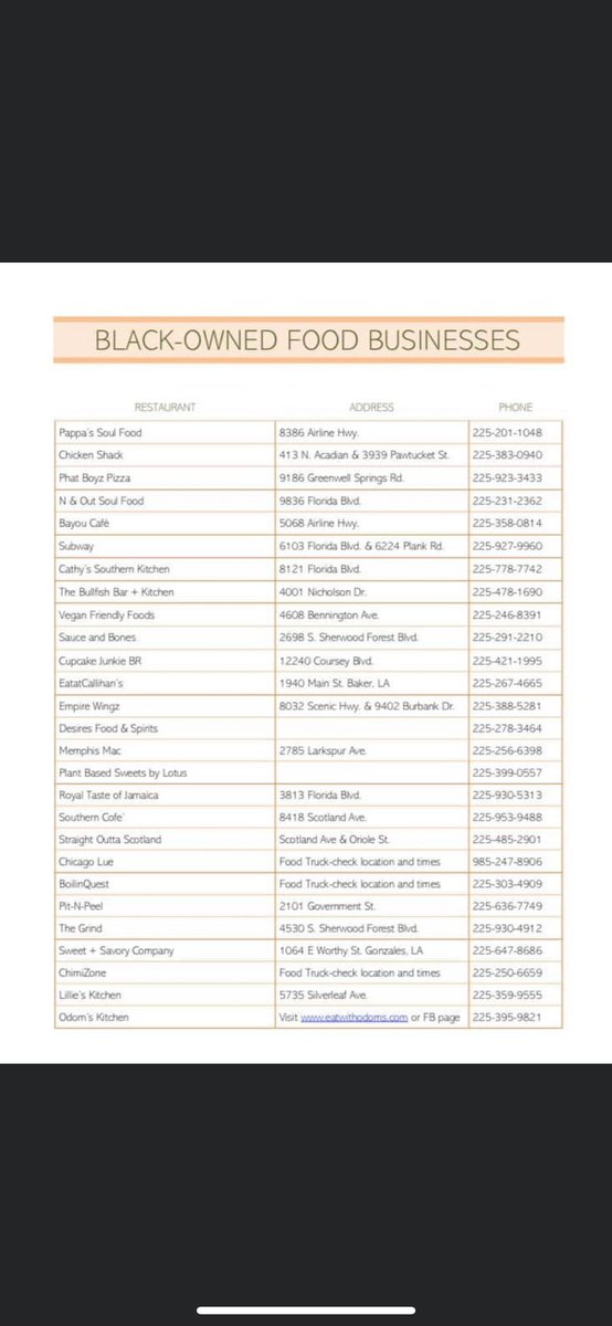 tkillah_'s tweet image. WHILE EATING OUT REMEMBER TO SUPPORT YOUR LOCAL BLACK OWNED BUSINESSES IN BATON ROUGE, LOUISIANA! IF YOU KNOW OF ANY OTHERS DROP IT BELOW!