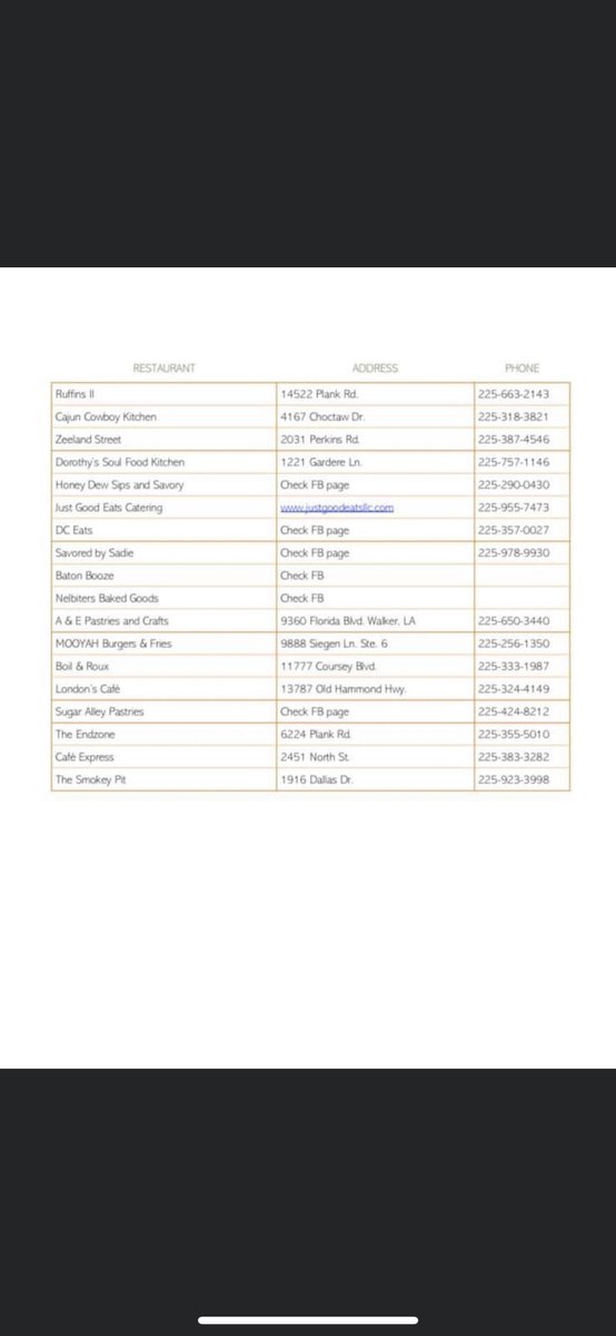 tkillah_'s tweet image. WHILE EATING OUT REMEMBER TO SUPPORT YOUR LOCAL BLACK OWNED BUSINESSES IN BATON ROUGE, LOUISIANA! IF YOU KNOW OF ANY OTHERS DROP IT BELOW!