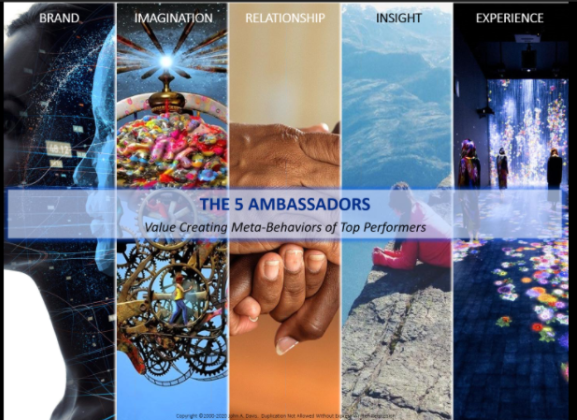 FatoumataDiall's tweet photo. Great session by @1JohnDavis on the 5 ambassadors required for top performance and value creation: #Brand #Imagination #Relationship #Insight #Experience @brjwalker #DukeCE #DialogueTV https://t.co/UFjlfvPfUh