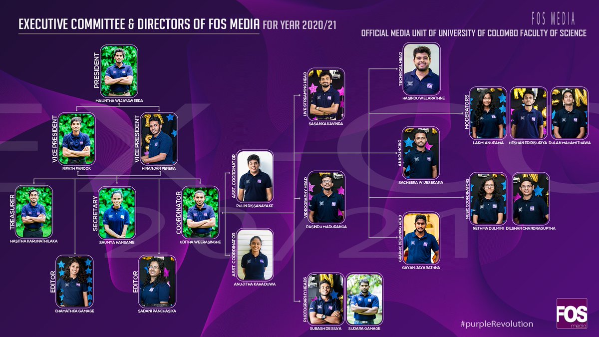 FOSMediaR's tweet image. Introducing the new Executive Committee and the Board of Directors of FOS Media for the year 2020/21

#FOSMedia
#FOSMediaR
#PurpleRevolution
#UOC
