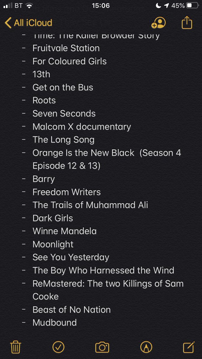 LiaAdii's tweet image. There’s no excuse. The struggles of Black Live have been expressed creatively for yearsss.