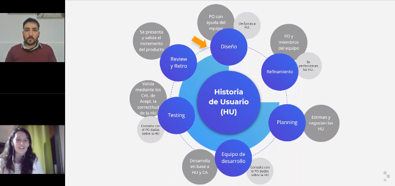 AbstractaLatam's tweet photo. 🆕 Mira en el blog de @fltoledo todas las respuestas a las preguntas que hicieron los participantes en el último webinar de #AbstractaTechTalks → Historias de Usuario contadas por #testers.

#UserStories #SoftwareTesting #UI #TestingExploratorio https://t.co/NHoo6nZhTu https://t.co/XblmnsdJDQ