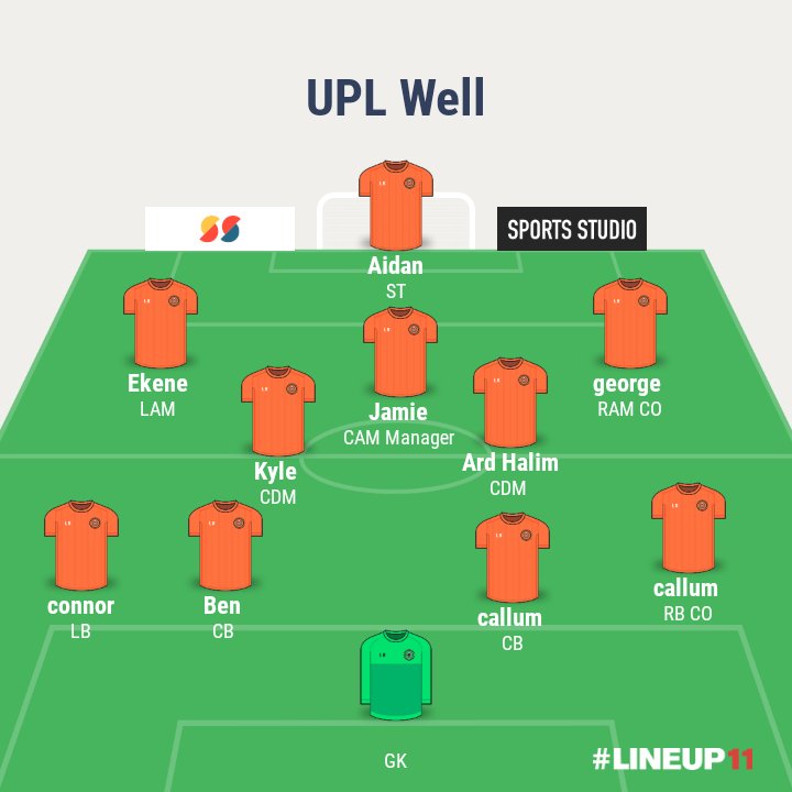 MotherwellSlpc's tweet photo. lineup for freindlies just need GK dm me and backups if i like yous i will start looking for people to fight for postions 👍👍 https://t.co/c1tyNiuvIz